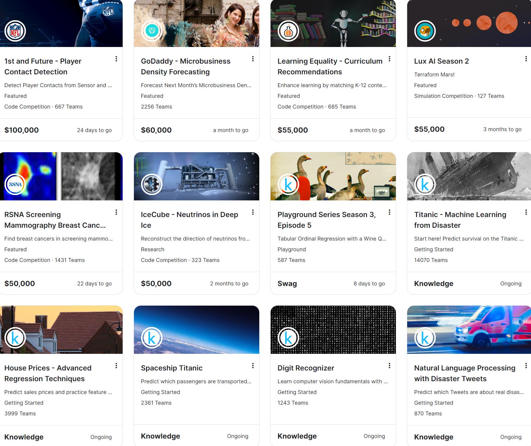 kaggle 数据科学竞赛平台