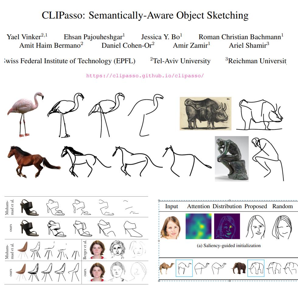 CLIPasso CLIP跨界生成简笔画