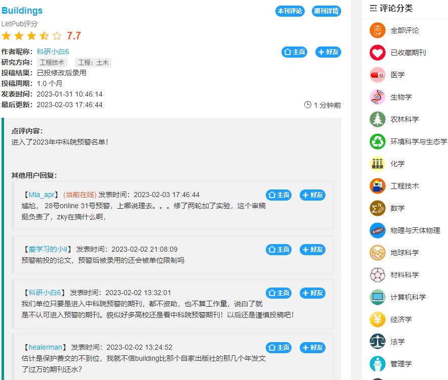 letpub 期刊查询 投稿难度的评价