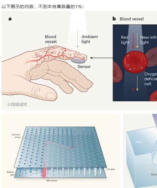微信公众号   演说洞见 3000幅图