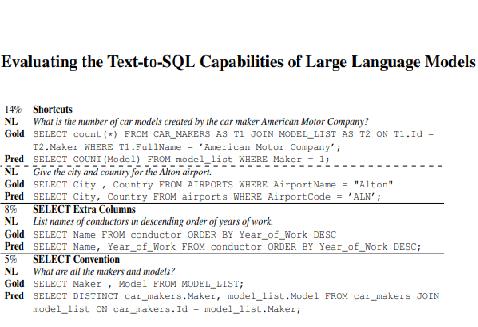 评估语言大模型的文本转SQL能力