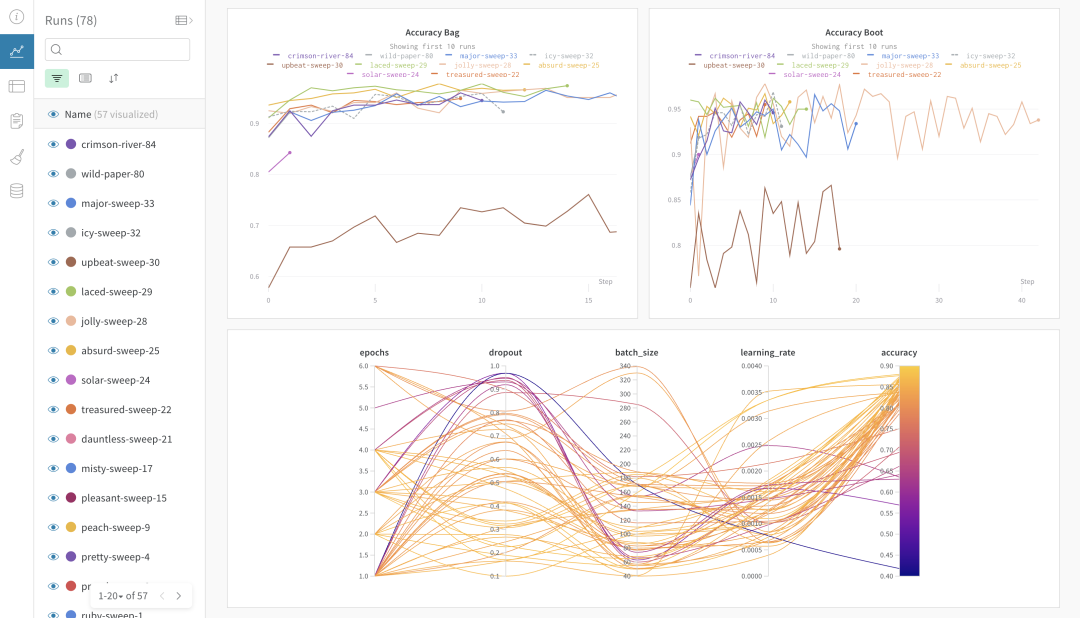 十 W & B 科学实验工具教程