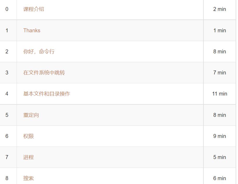 Linux 纯新手权威指南
