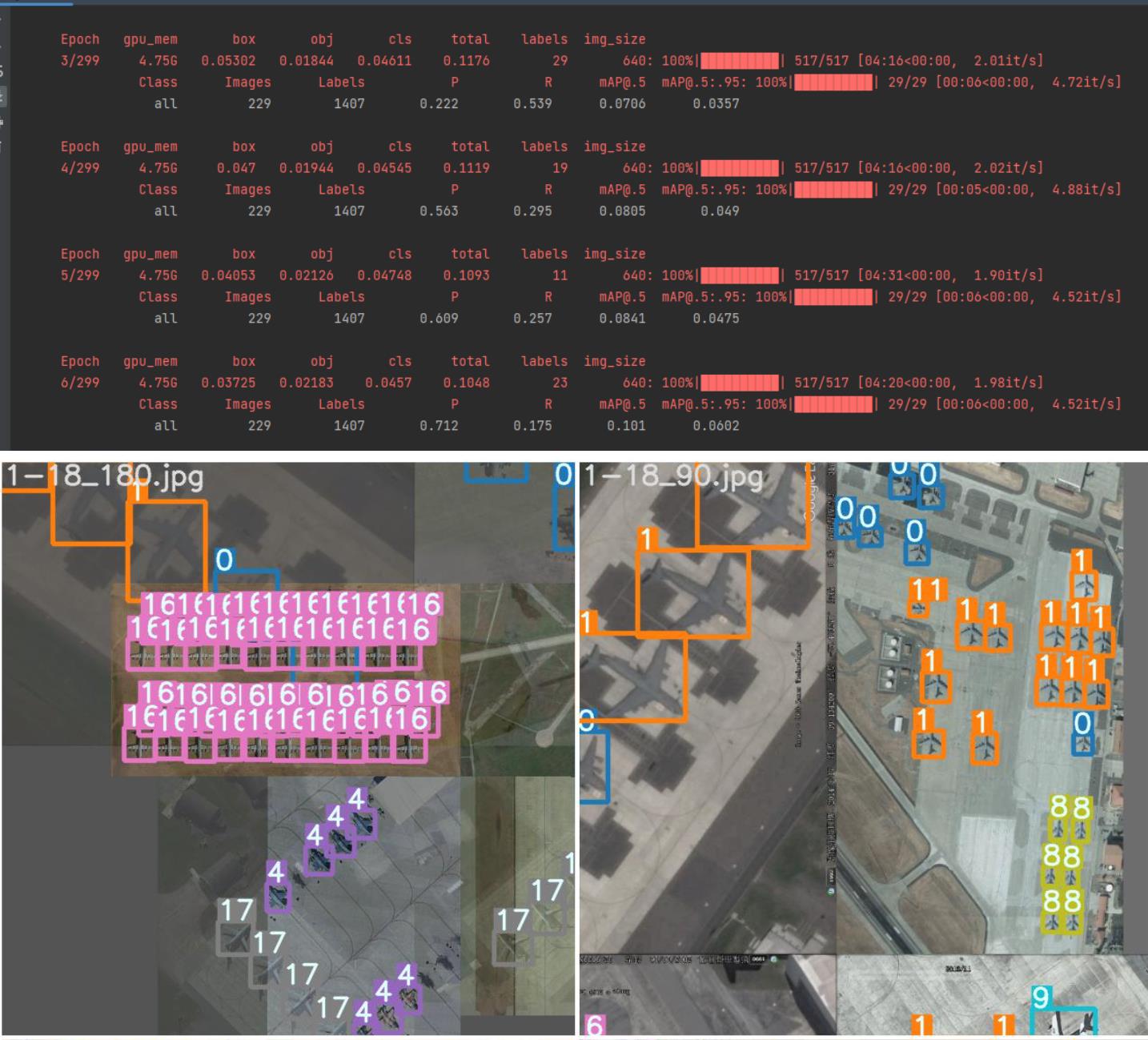 yolov7 手把手教你运行