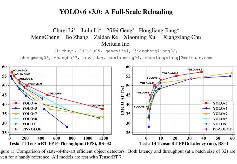 yolov6 arxiv 原始论文