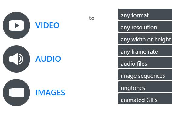 adapter视频音频图像转换工具