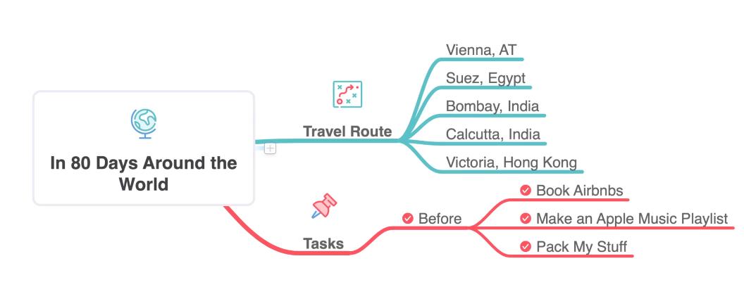 mindnode-简洁的思维导图