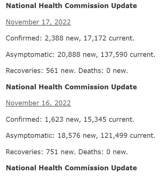 其他36国疾控中心数据链接汇总