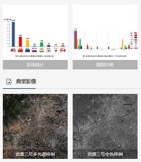 自然资源遥感卫星服务平台