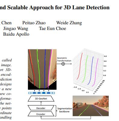 3D Lane Synthetic 数据集论文