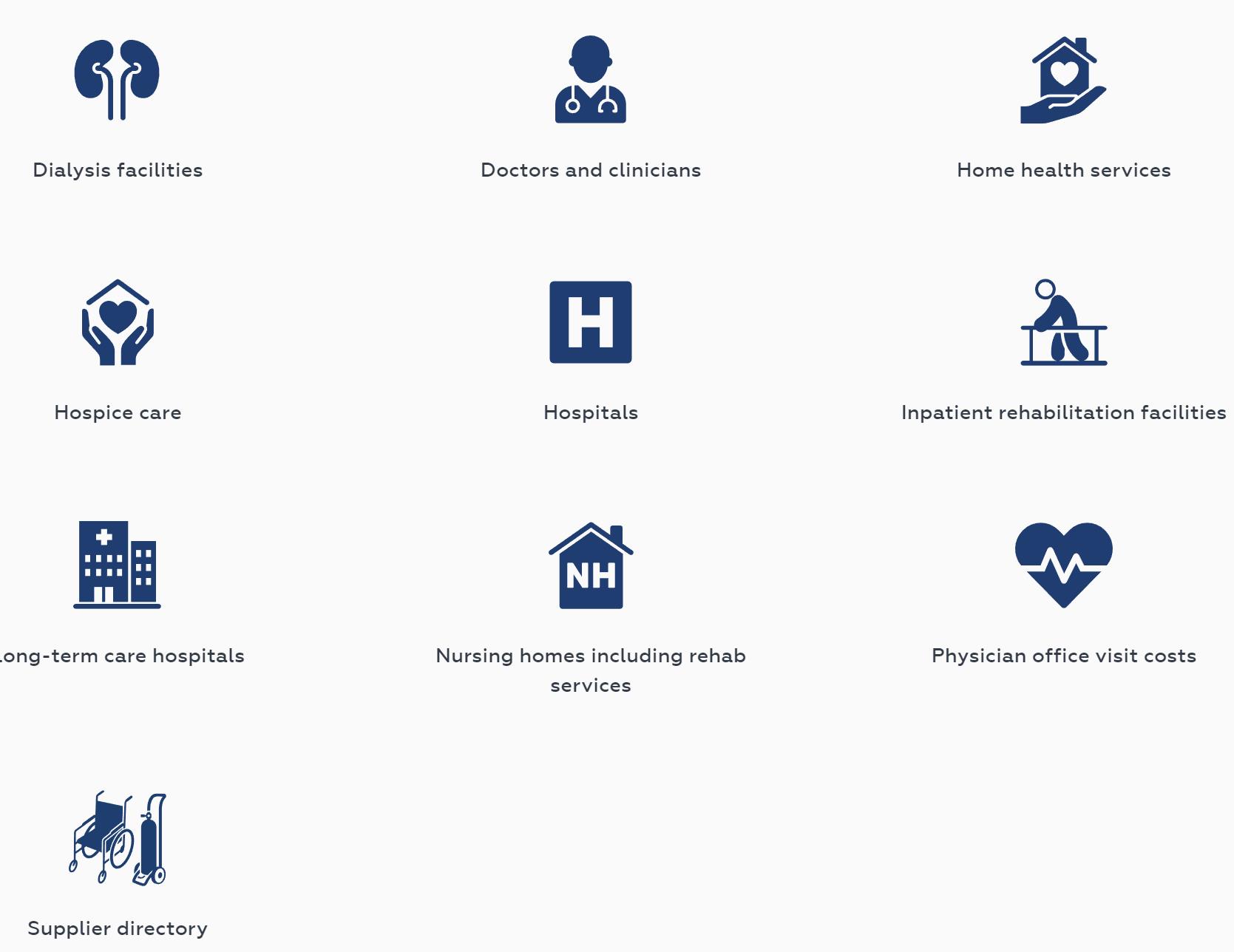 美国医保数据 全方位下载