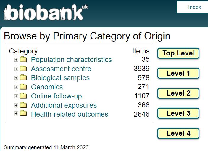UK Biobank 一万多份基因数据