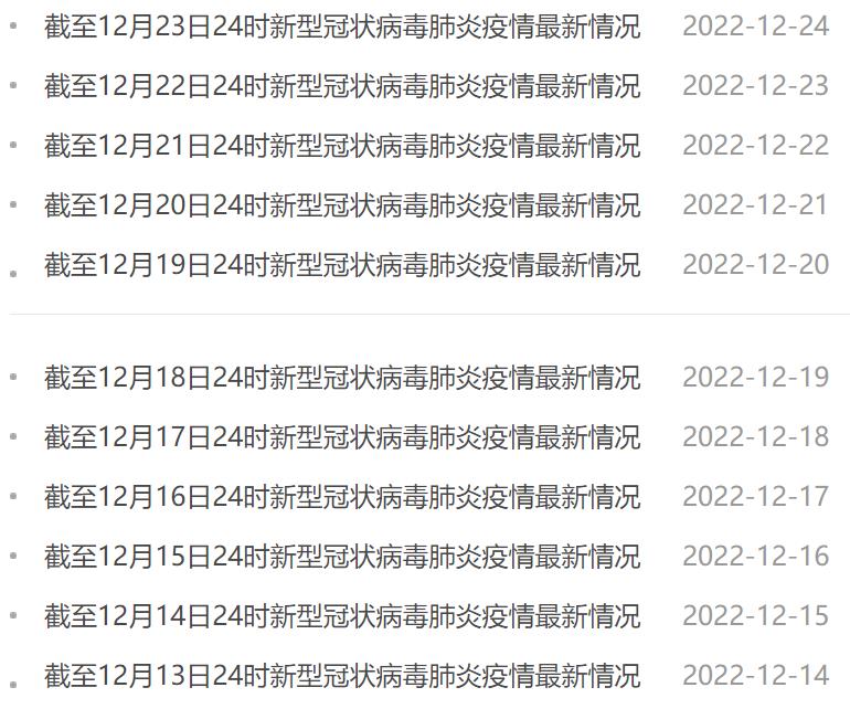 中国卫健委员历史统计数据(1224)