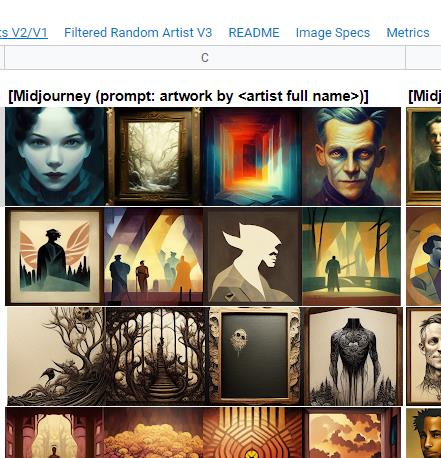 Google文档Midjourney 艺术家