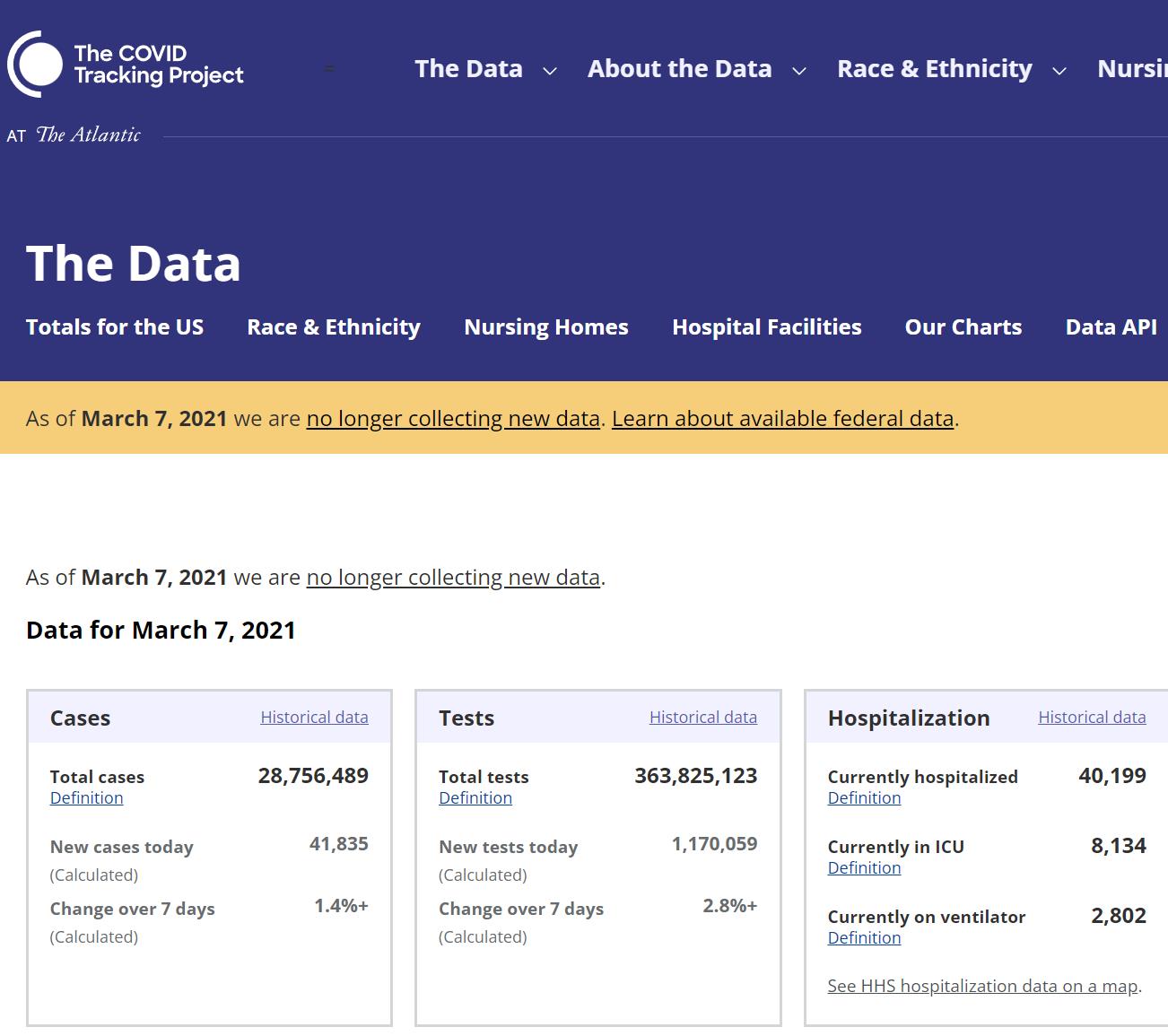 COVID数据追踪 多国详细数据