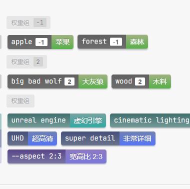Midjourney提示词解析翻译