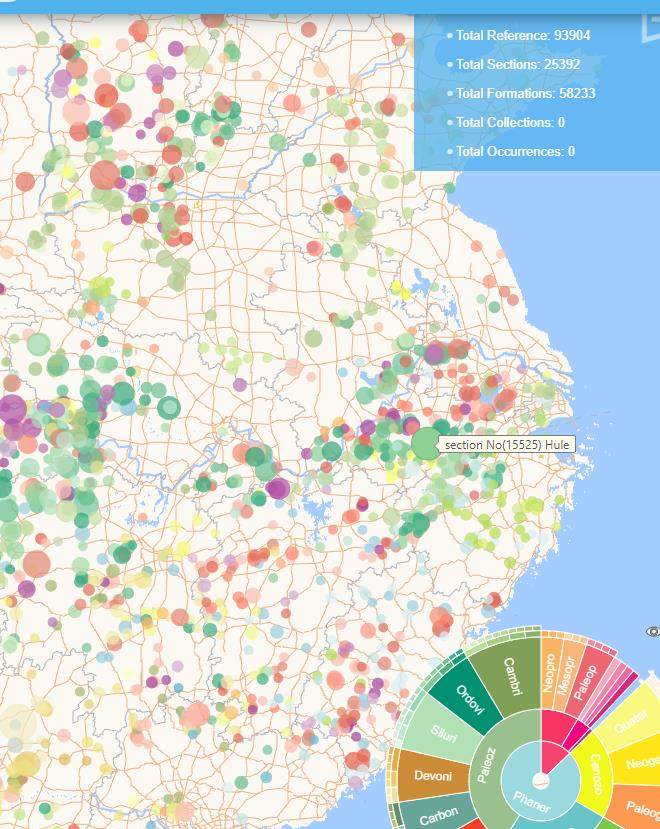 中科院地球生物多样性数据库