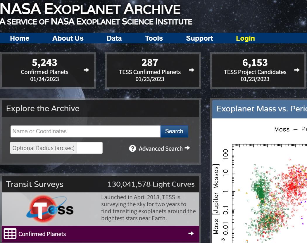 NASA 系外行星档案数据