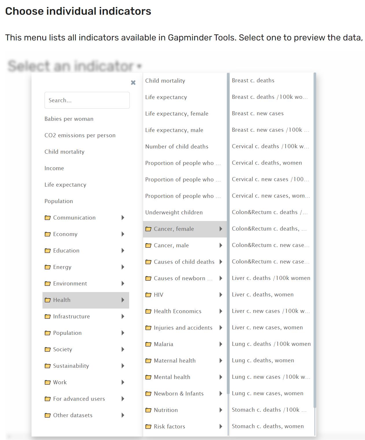 世界人口数据库 不仅是医疗
