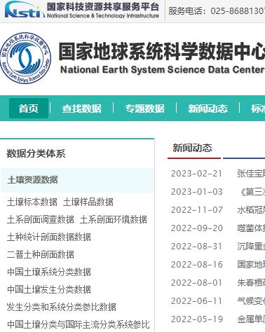 中科院国家土壤科学数据中心