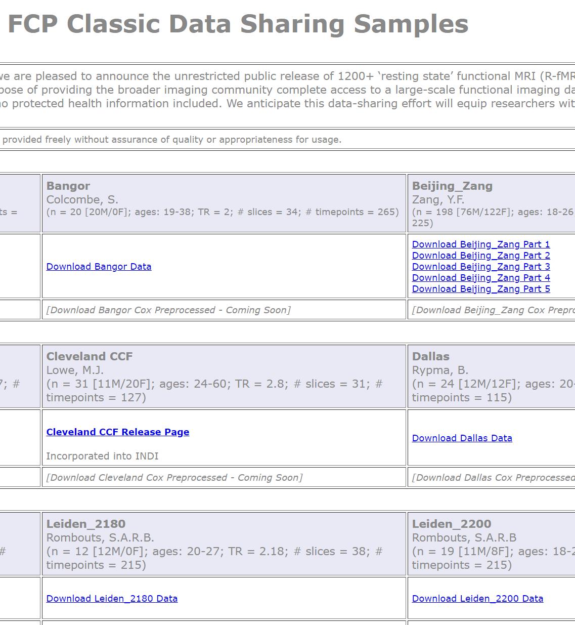 国际神经图像数据分享协会